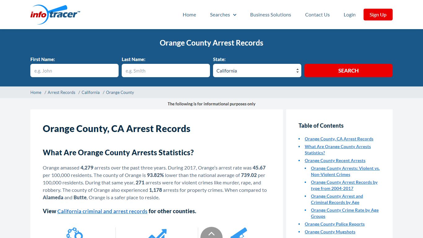 Orange County, CA Mugshots, Arrest & Inmate Search - InfoTracer